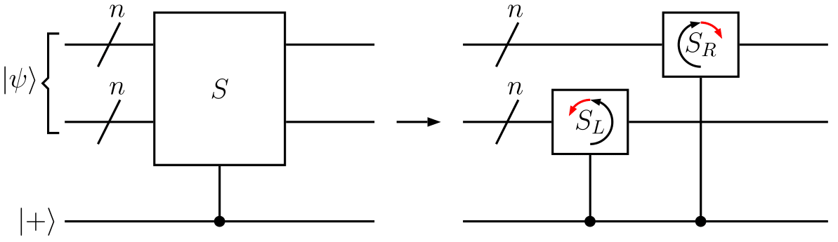 stabilizer_splitting-1