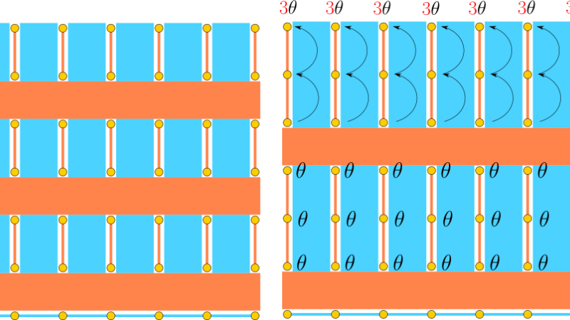 Example of structured compass codes for quantum error correction